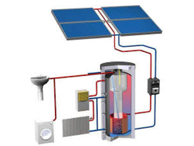 Capteurs solaires thermiques pour le chauffage et l'eau chaude –